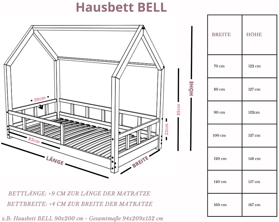 Gesamtmaße Hausbett BELL