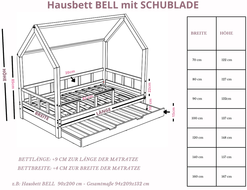 Gesamtmaße Hausbett BELL mit Schublade