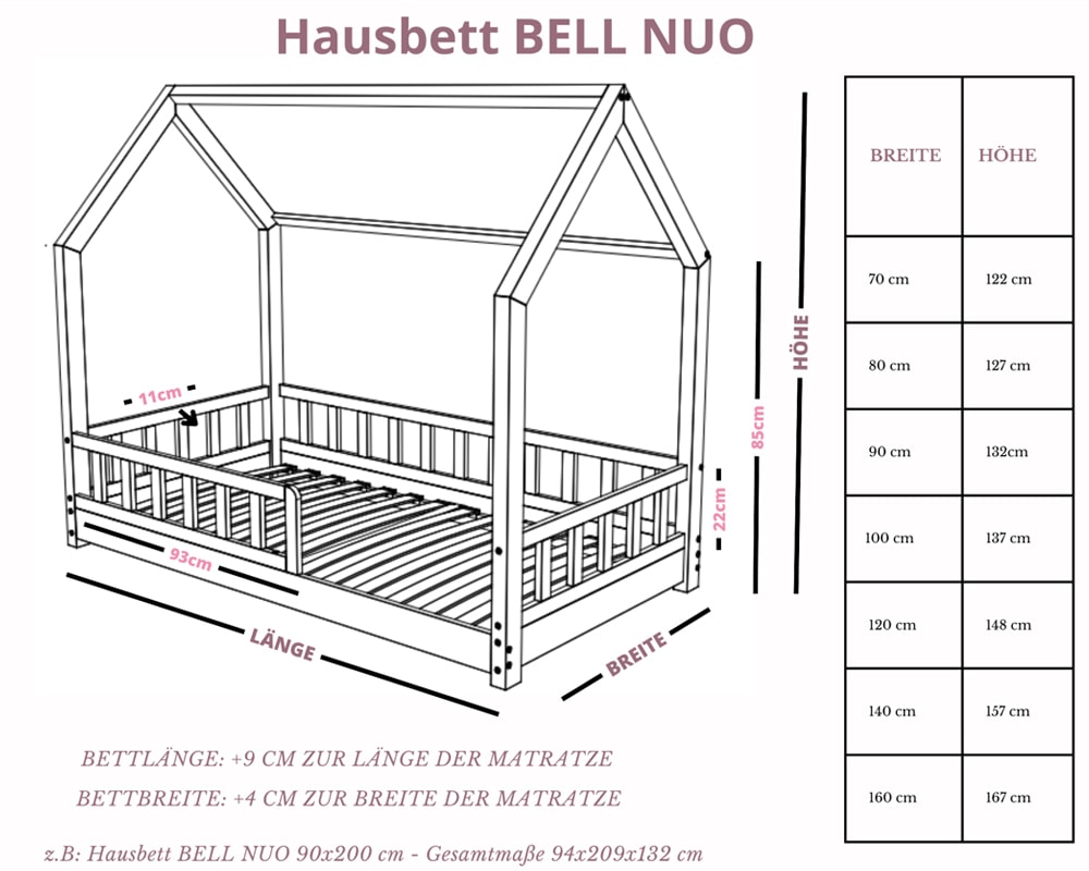 Gesamtmaße Hausbett BELL NUO